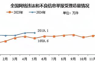 阿斯：哈维信任拉菲尼亚，但是他在巴萨的首发位置并不稳固